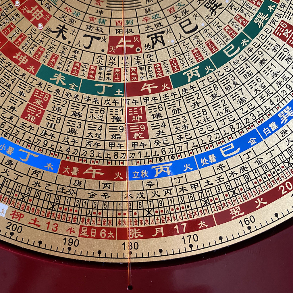 万福堂纯铜罗盘高精度专业风水盘六寸三元三合综合盘大字体初学者