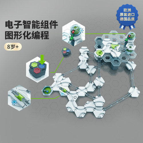 睿思高能版初始套装配件