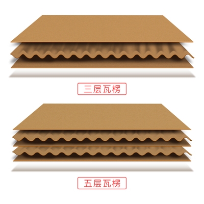 搬家纸箱德国设计特大号特硬加厚搬家用收纳纸箱子快递打包神器