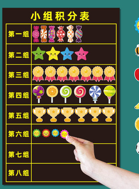 中英文版磁性小组积分表笑脸表扬大小红花磁贴黑板白板磁吸磁力贴小学生儿童幼儿园奖鼓激励班级比竞赛评比栏