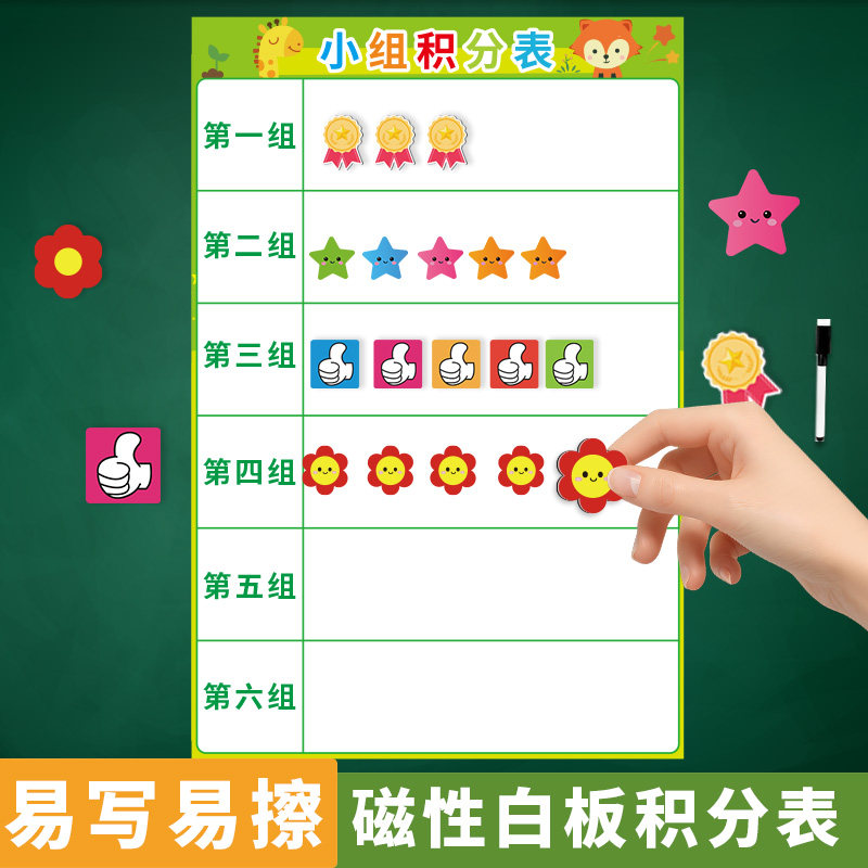磁性白板小组积分表可擦写中英文比赛黑板贴小红花勋章奖杯磁力贴磁吸积分榜评比栏分组PK班级管理公开课墙贴