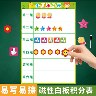 磁性白板小组积分表可擦写中英文比赛黑板贴小红花勋章奖杯磁力贴磁吸积分榜评比栏分组PK班级管理公开课墙贴