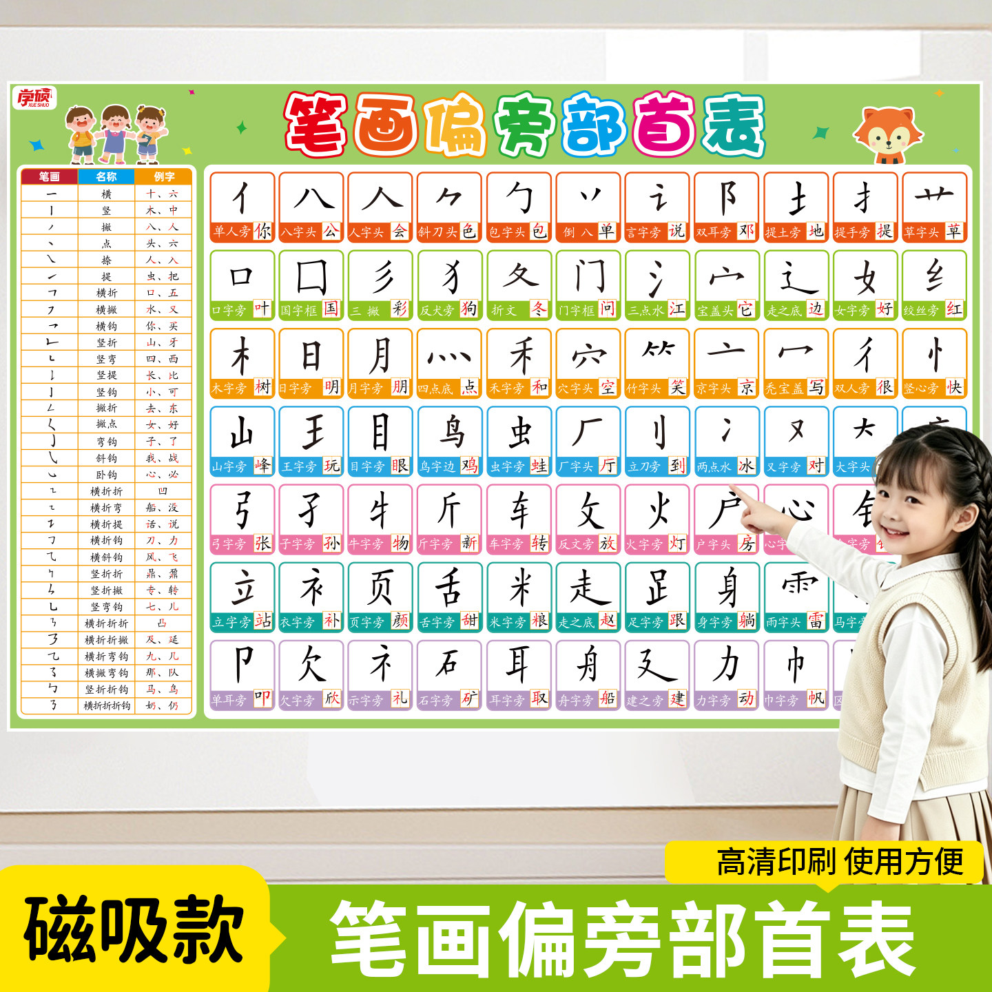 一年级语文磁性笔画名称偏旁部首挂图儿童常用汉字基本笔画笔顺规则大全小学生早教常用生字名称表磁吸墙贴