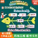 2025新人教版 PEP小学英语3三年级上册四线三格单词卡片图片句子教师公开课比赛板书设计黑板贴条教学教具道具