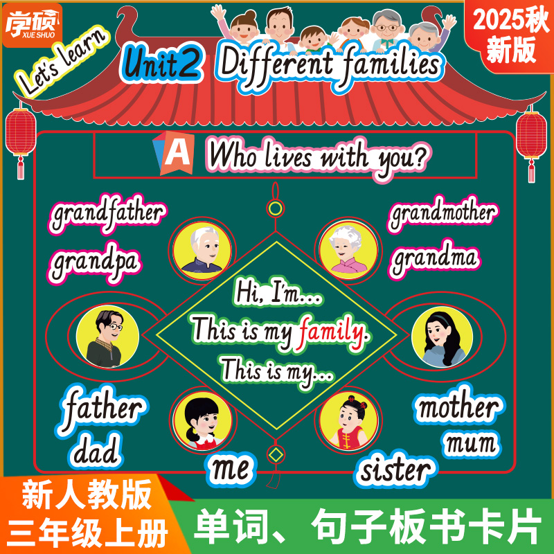 2025新版人教三年级单词句子卡片
