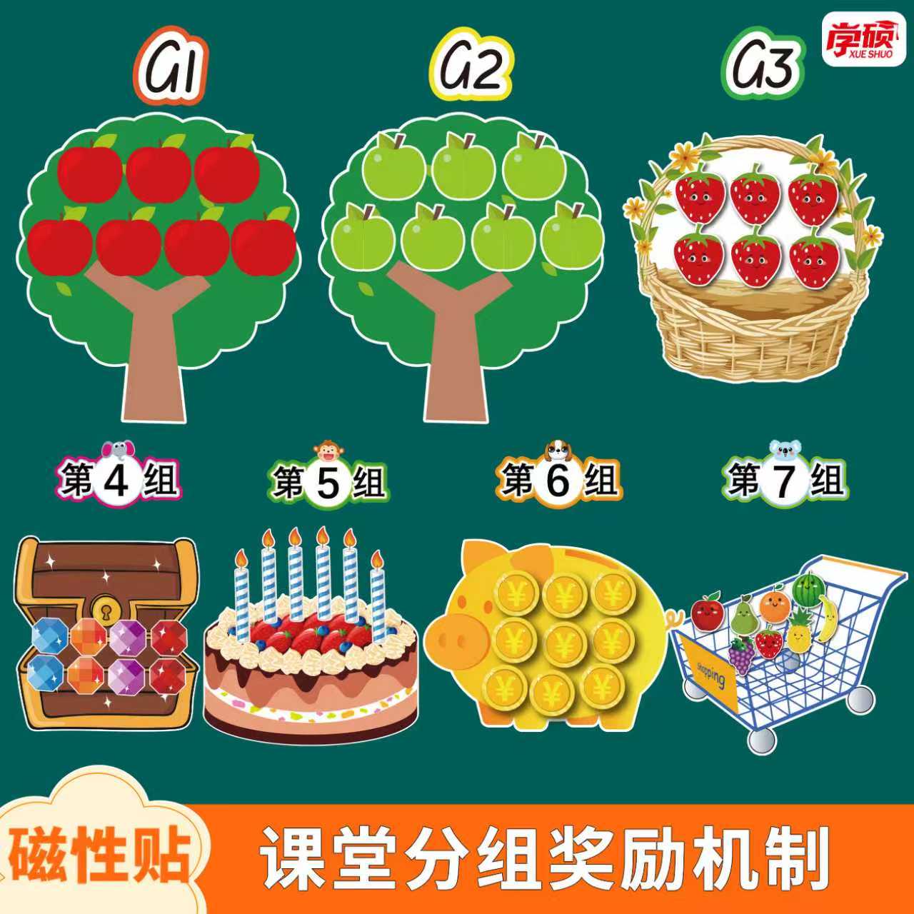 英语文数学公开课堂奖励机制教具