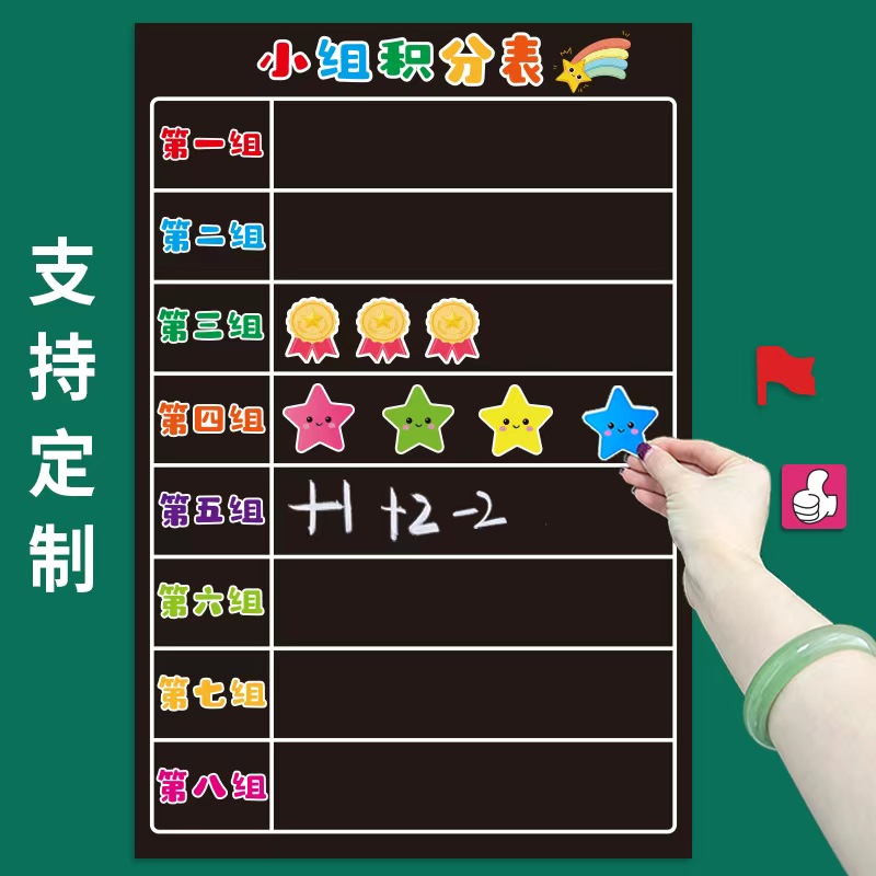 学硕小组积分表评比彩色黑板贴