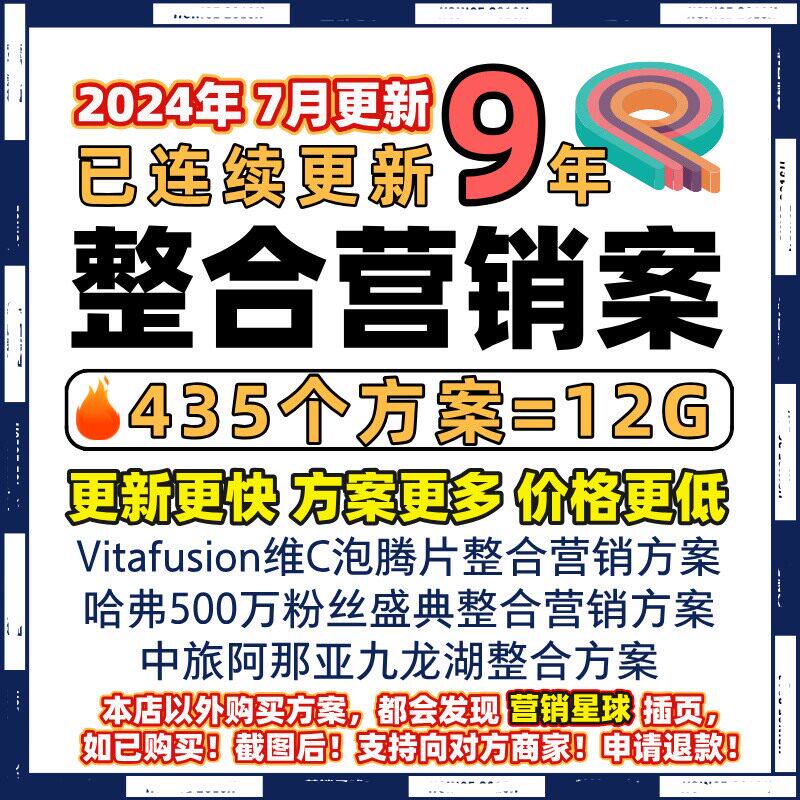 4A广告公司IMC整合营销年度规划线上传播推广策略PPT方案模板