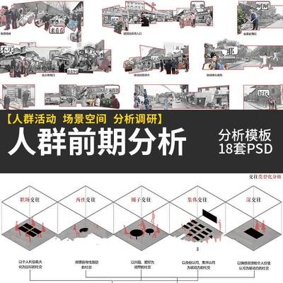 人群前期分析图PSD建筑景观规划设计交往活动空间影响分析元素材