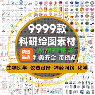 ppt科研绘图素材材料实验仪器设备化学生物流程图片SCI器官细胞AI