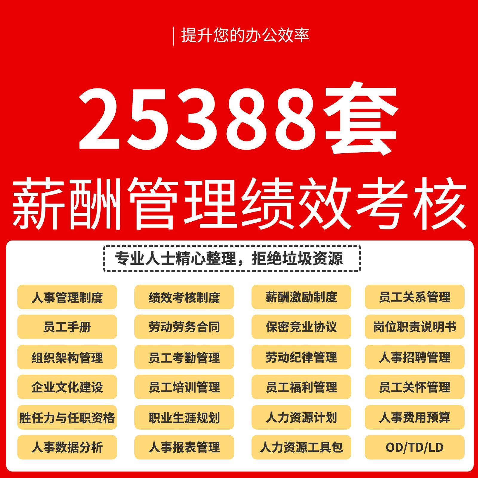 薪酬与绩效管理方案考核体系制度设计企业员工kpi薪资激励工具包