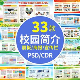 简约大气学校简介校园文化展板招生海报宣传公开栏PSD模版CDR素材