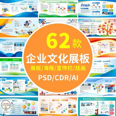 企业简介公司介绍发展历程荣誉文化展板海报宣传栏PSD设计AI素材