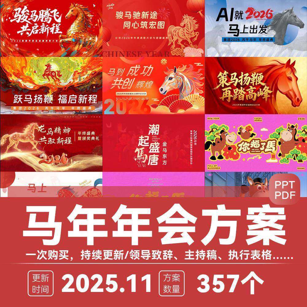 年会方案 2026年企业年会团建活动策划方案PPT模板