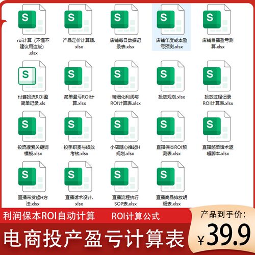 电商直播盈亏投产保本roi利润计算公式表学习资料电商运营公式