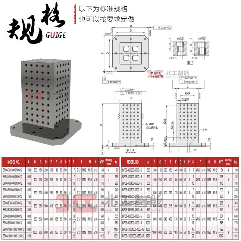 四面基座孔定位零点快换工作台