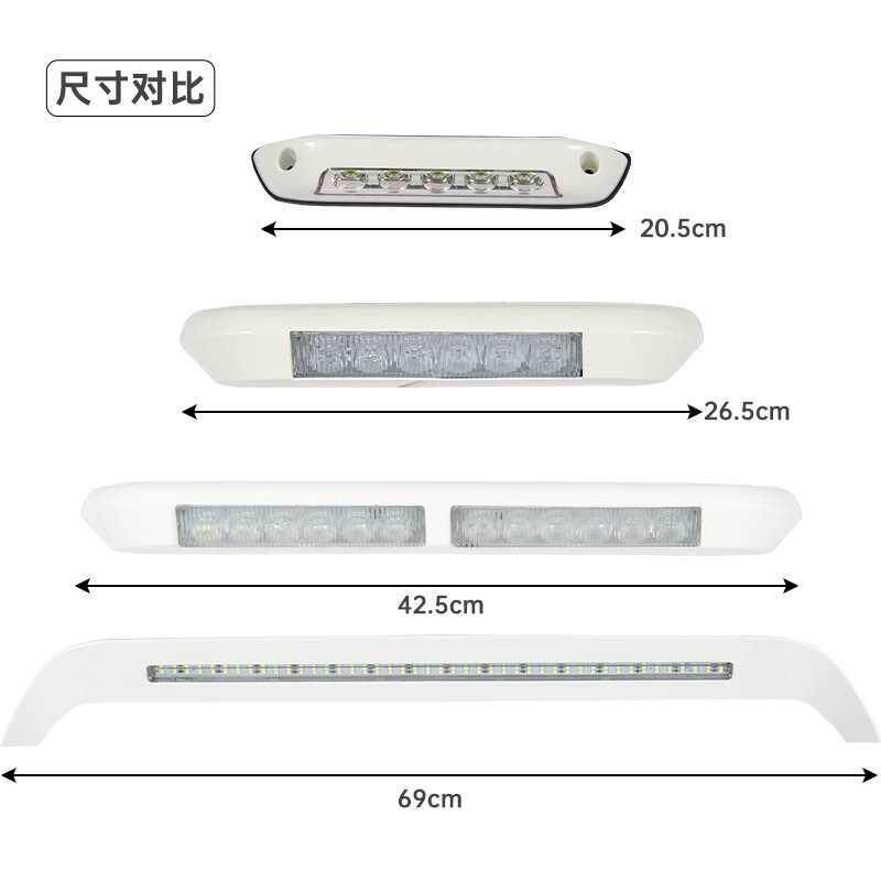 适用房车改装室外照明灯门廊灯遮阳棚灯示阔灯户外LED照明12V24V