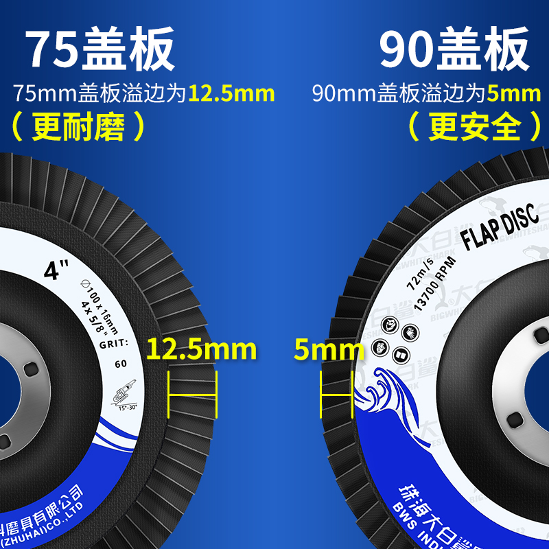 大白鲨百打叶轮磨片角磨机百叶片砂轮百页片不锈钢抛光轮磨片整箱