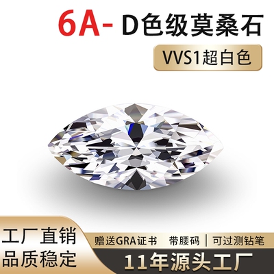 广州五年老店莫桑石马眼异形裸石