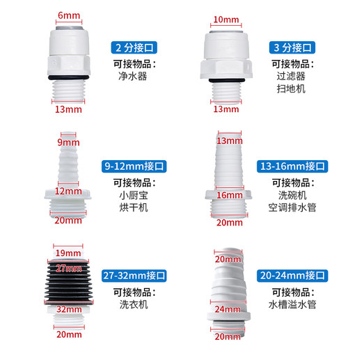 下水三通专用配件（非常规销售产品）三通接头