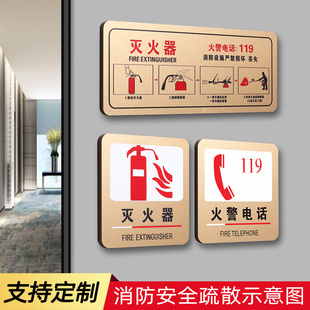 灭火器消火栓标识牌声光手动火警报警按钮提示牌消防安全亚克力标志牌酒店客房逃生通道疏散示意图指示牌定制