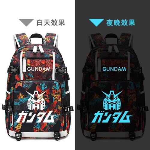动漫机动战士高达书包GU