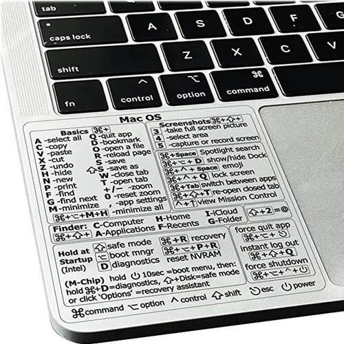 ReferenceKeyboardShtc