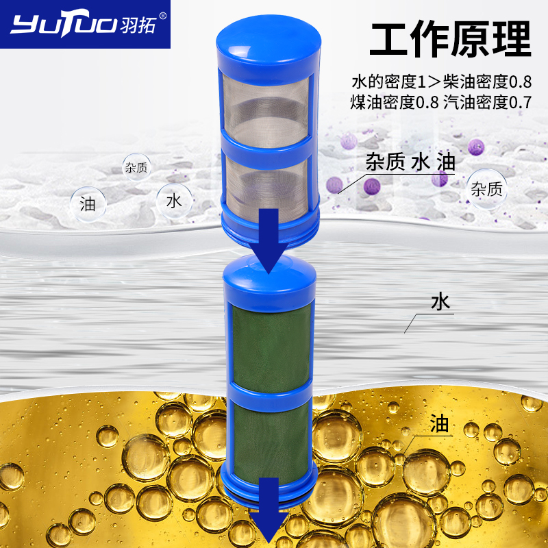 羽拓油水分离过滤器汽油柴油漏斗双层四滤芯油滤水油分离设备燃油
