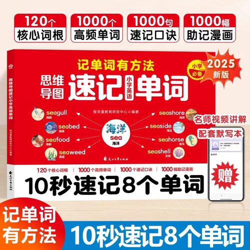 思维导图速记小学英语单词记背神器10秒速记8个英语单词三四五六年级英语自然拼读口诀速记单词汇总表常考核心词汇大全考点手册