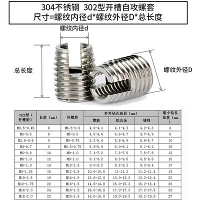 。M2-M8 不锈钢302开槽型自攻螺套自攻牙套螺纹保护套内外牙螺母