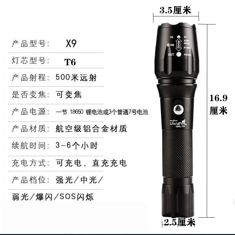 工厂强光手电筒伸缩变焦直充T6超亮远射多功能户外家用铝合金