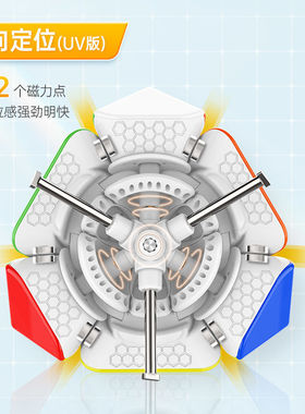GAN13 14uv 11m 12 GAN356 M ME灵新春版icarry 355s 330 RS魔方