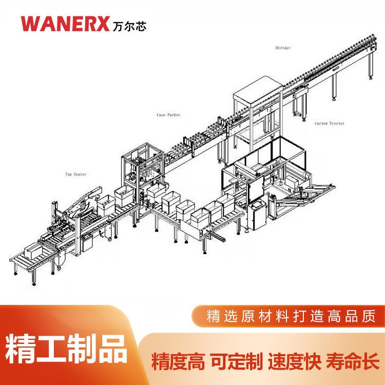 全自动装箱机纸盒瓶罐袋类装箱抓举式跌落式侧推式装箱包装线