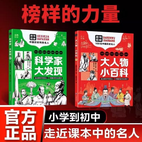 科学家大发现大人物小百科全2册 小学生阅读漫画书书走进课本名人秒懂文化常识历史故事书籍趣味解读100位中国名人综合百科全书