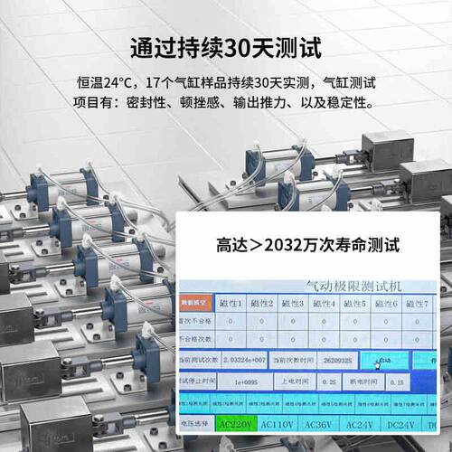 TWSNS台氣山耐斯气缸SC标准大推力缸经40行程25/50/75/100/125/15