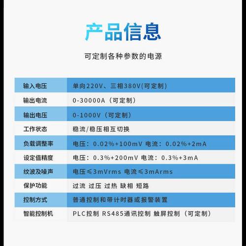 长期现货供应 电镀直流电源 M57962AL驱动板 全新原装 质量保证