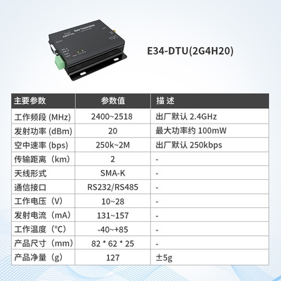 新新感器电台串口24g传输传模块透明rs4P85无线数通信232