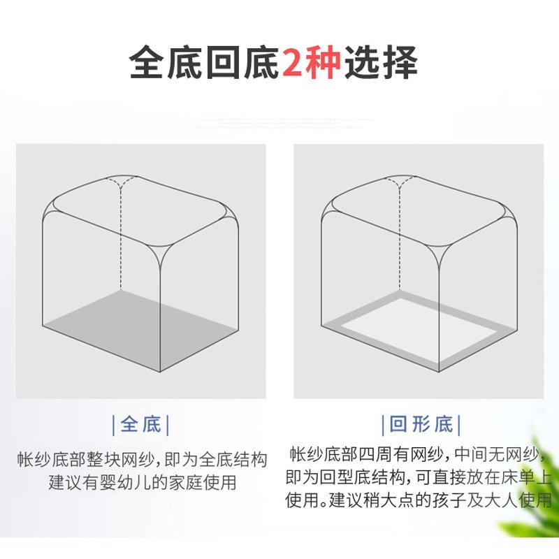 蒙古包蚊帐免安装回底家用夏w天支架三开门无底部一米五床防尘顶