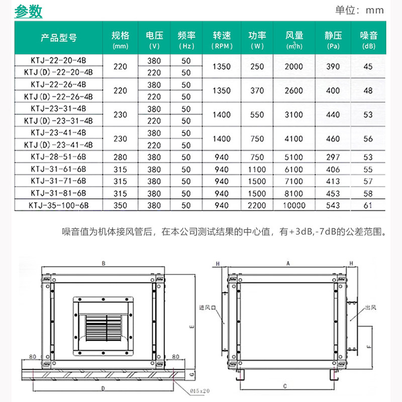 绿岛风风柜超薄空调风机管道柜式排送风机静音离心风机排抽风机