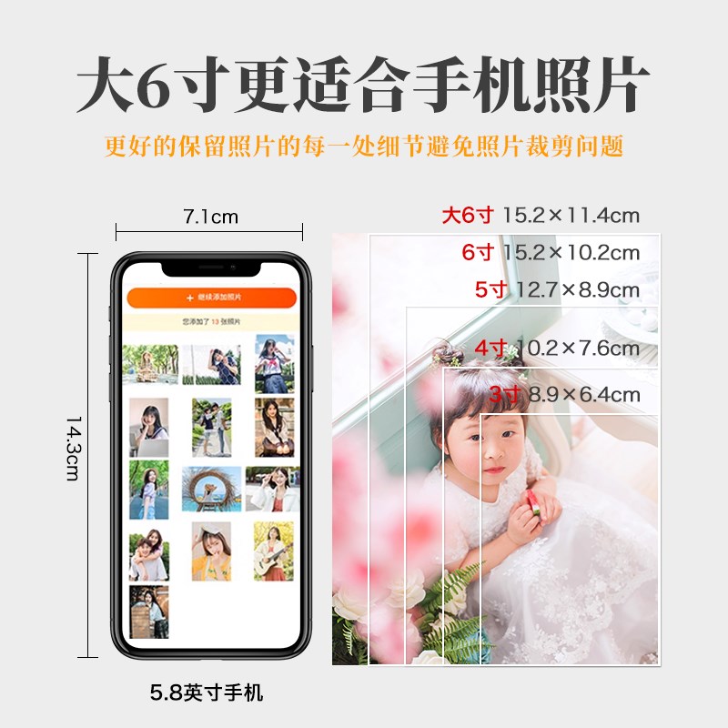 洗照片打印冲洗拍立得定制冲印家庭定制校园毕业季情侣追星做成相