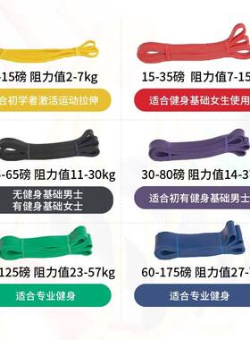乳胶阻力带弹力圈宽皮筋圈健身深蹲厚圈引体向上训练负重 拉力圈