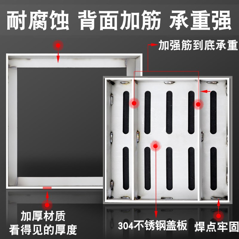 304不锈钢井盖排水沟盖板装饰方形防滑庭院地漏带框不锈钢雨水篦
