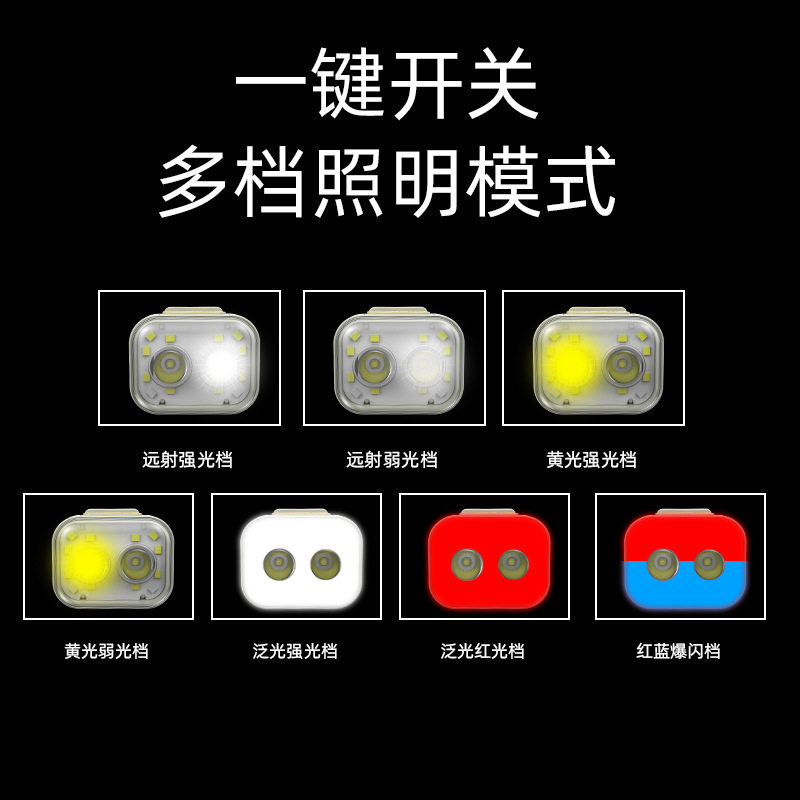 新款多功能强光头灯便携式头灯手腕灯帽夹灯夜钓红蓝警示灯