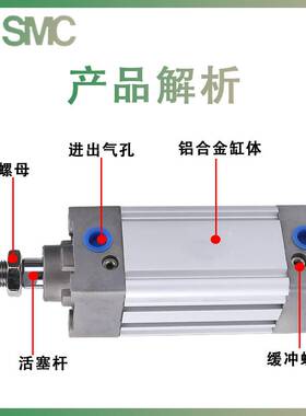 SMC原装MB1B32/MDB1B32-25-50-75-100-125-150-170-200Z标准气缸