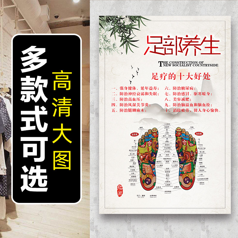 足疗店足浴d海报图装饰画养生宣传画贴纸广告足底按摩穴位图挂图