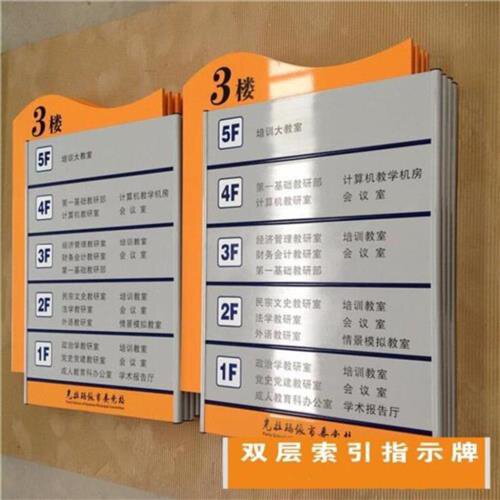 楼层指示牌引导牌索引门牌大楼指引牌路牌宾馆营业厅展会挂墙
