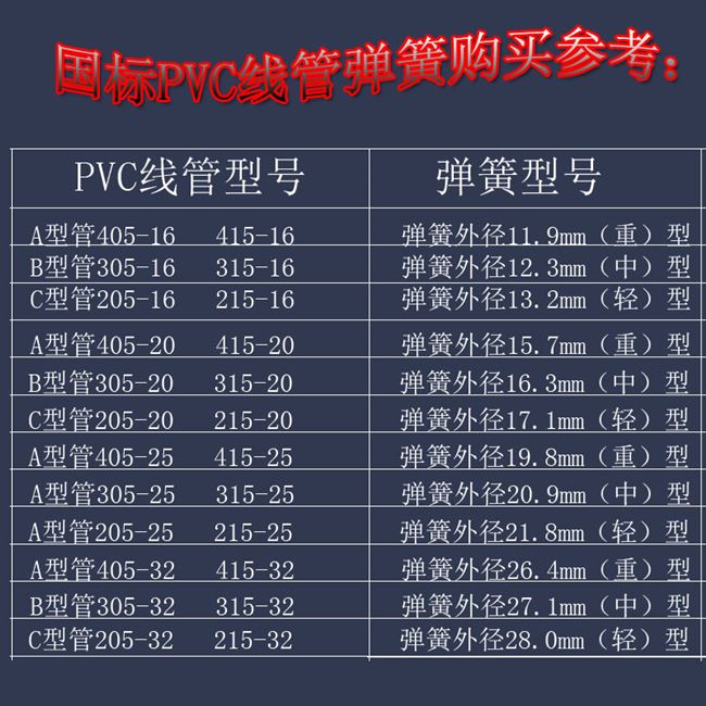 5米方钢φ16φ20φ25 穿线管弹簧 弯管弹簧弯管器