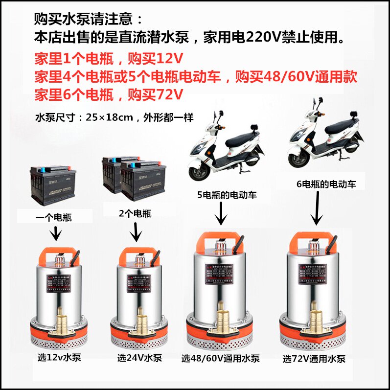 速发直取潜水泵48v6动v伏电瓶电0车流电水泵12v小型抽水泵农用抽
