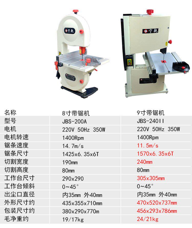 。8寸带锯机小型木工家用带锯机软金属切割机开料锯JBS-200A_虎窝淘