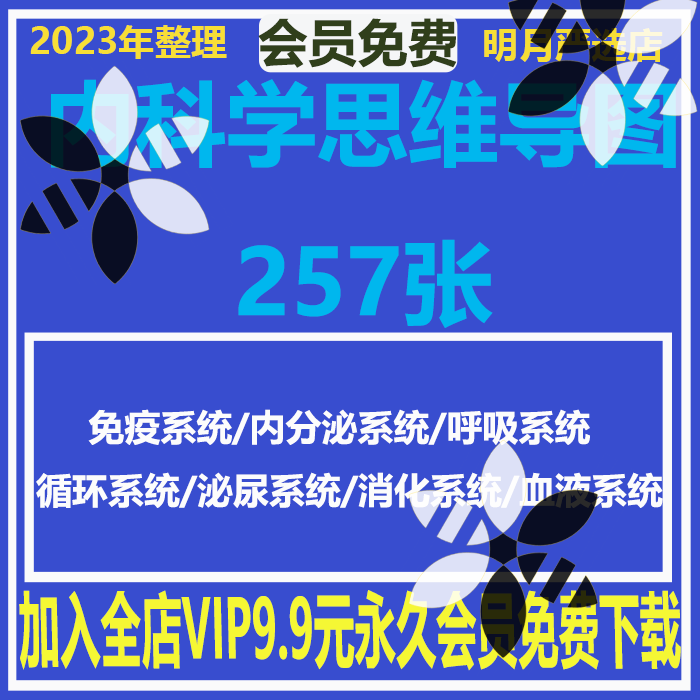 内科学思维导图呼吸系统泌尿内分泌免疫消化血液循环图片医学知识